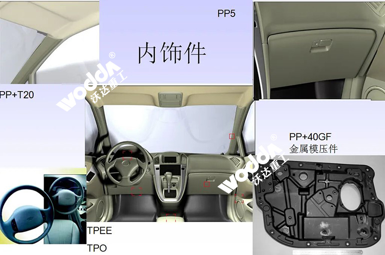 玻璃鋼復(fù)合材料液壓機在汽車上的應(yīng)用